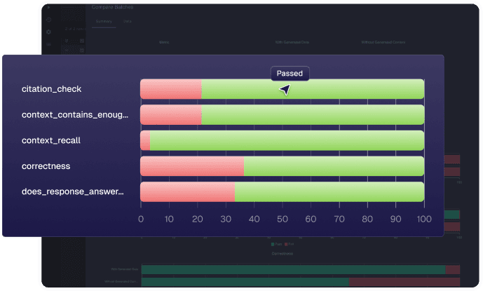 Intelligent Document Understanding