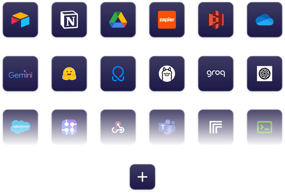 Cross‑Platform Knowledge Synthesis